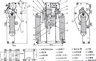 斷路器不能合閘是常見(jiàn)故障之一，遇到此故障，可對(duì)照控制接線圖(圖1)從幾個(gè)主要故障點(diǎn)來(lái)檢查。首先檢查控制保險(xiǎn)1FU、2FU和合閘熔斷器3FU、4FU，然后檢查轉(zhuǎn)換開(kāi)關(guān)SA⑤—⑧觸點(diǎn)在合閘位置時(shí)是否通，斷路器輔助觸點(diǎn)QF·1是否通，檢查合閘接觸器Q線圈和合閘線圈r1是否燒壞，最后再分析機(jī)械方面的故障。下面我就維修中遇到的幾種常見(jiàn)故障做以剖析。